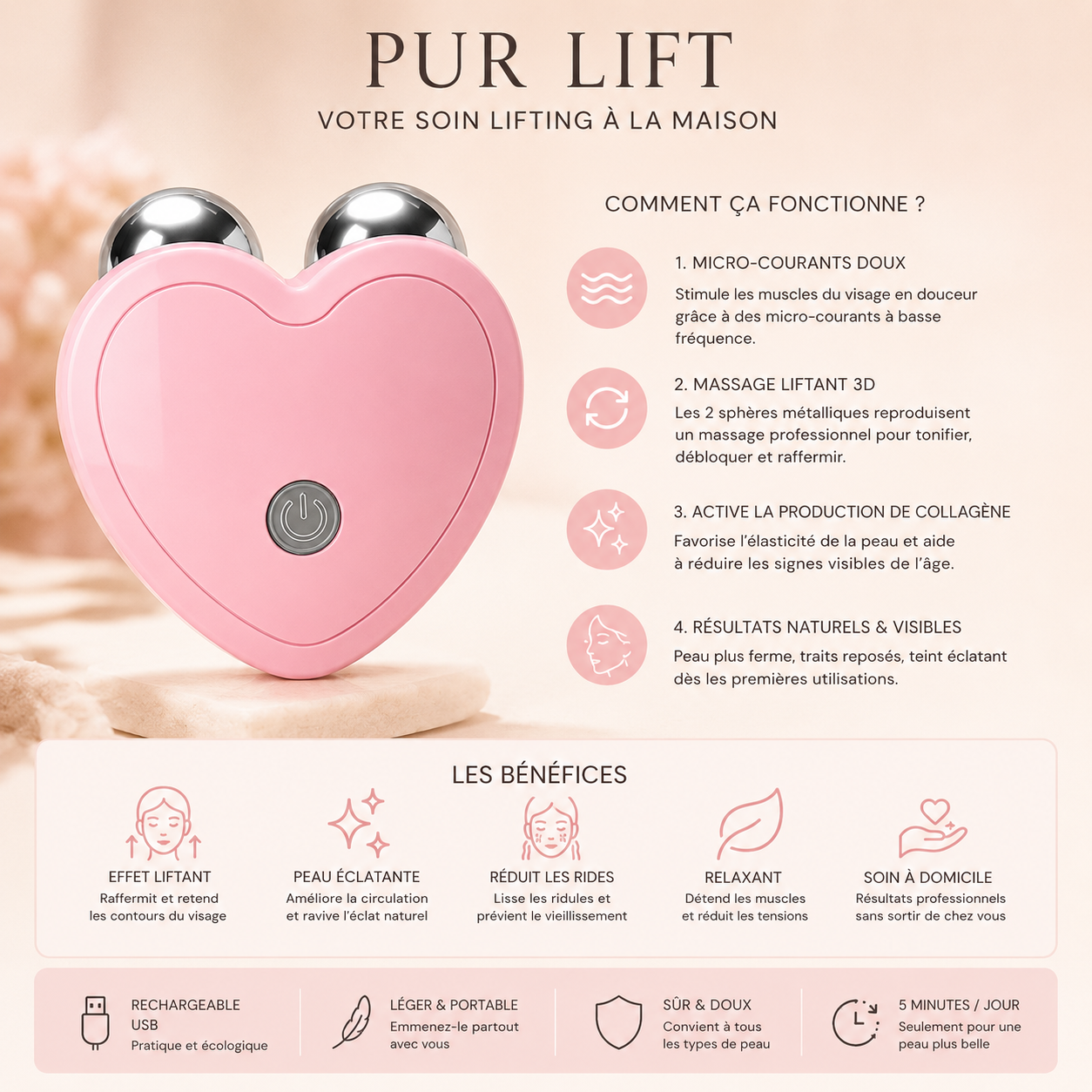 Pur Lift — Appareil de Lifting Visage par Microcourant & Massage Sculptant